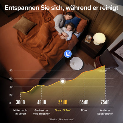 Roborock Qrevo S Pro – Saug- & Wischroboter mit 18.500 Pa