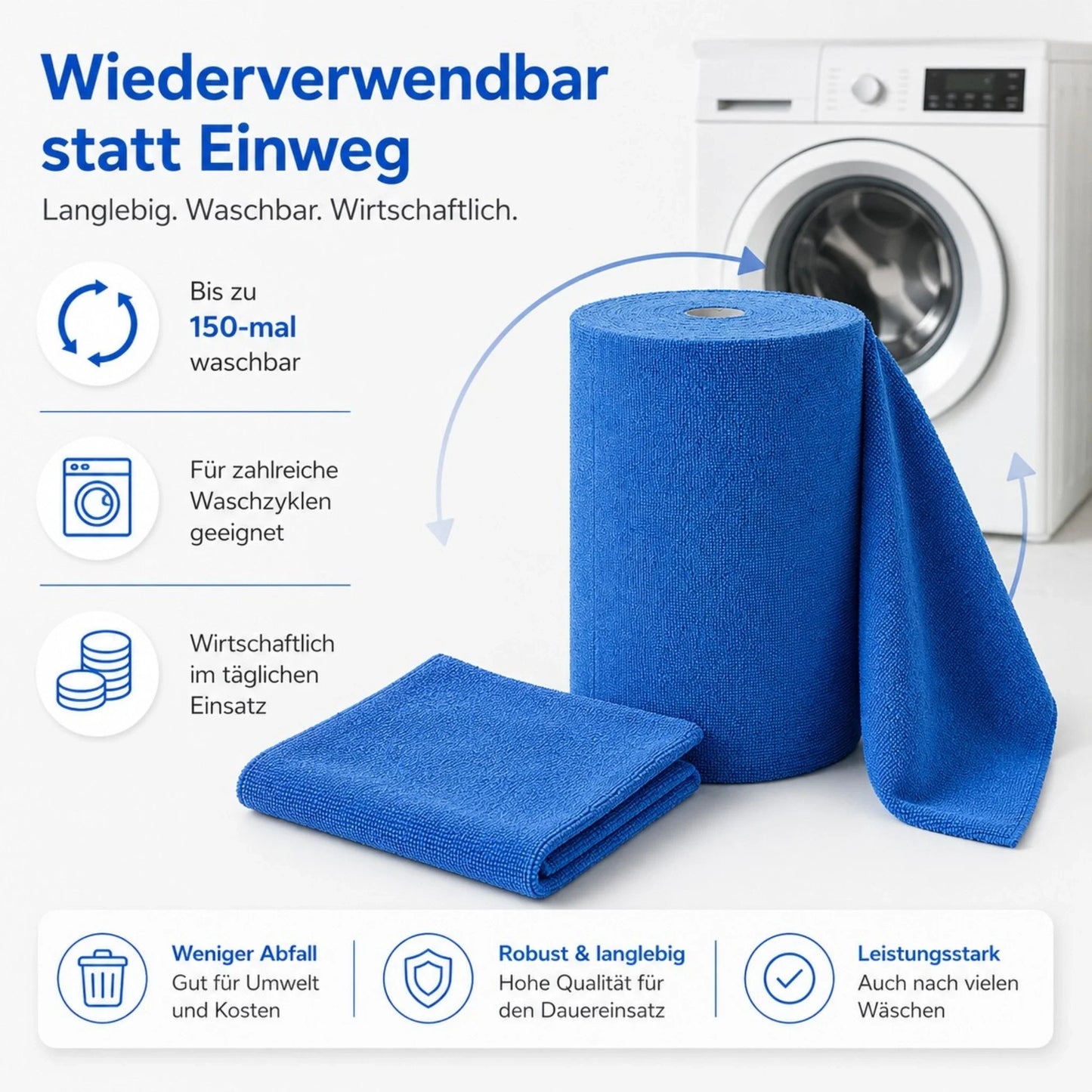 Microfasertücher auf Rolle - 75 Stück - Blau - 30 x 30 cm