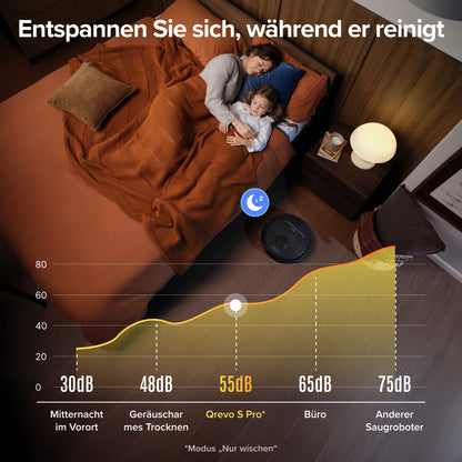 Roborock Qrevo S Pro – Saug- & Wischroboter mit 18.500 Pa