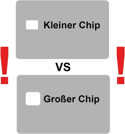 EC-/Kreditkarten Aufkleber – Bankkarten individuell gestalten – Vinylfolie mit Schutzlaminat, kratzfest, rückstandslos entfernbar – 2 Sticker