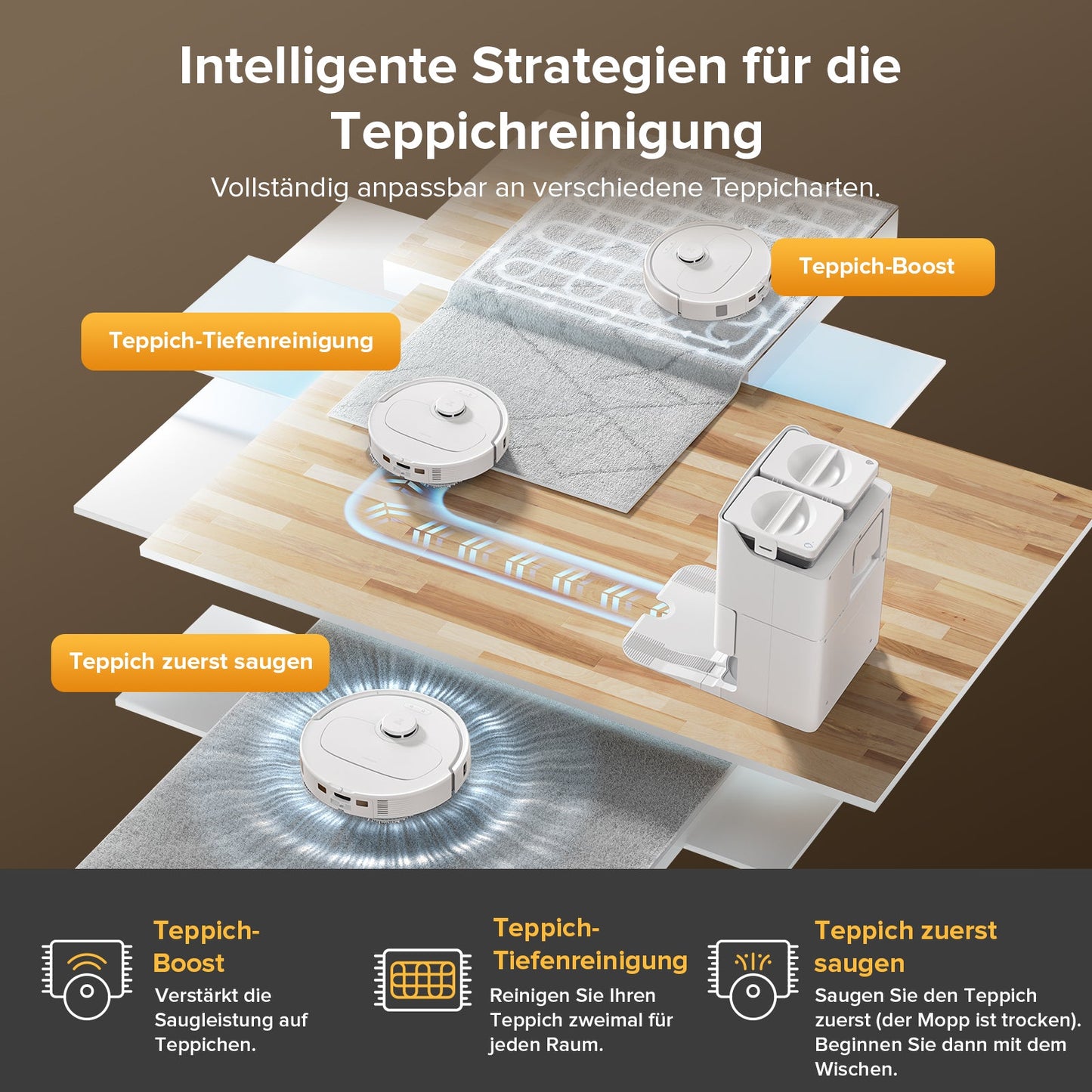 Roborock QV 35S Saugroboter mit Multifunktions-Dockingstation