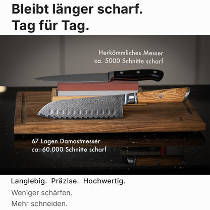 Damastmesserset Olive – Premium Küchenmesser | Kitchen Luxe