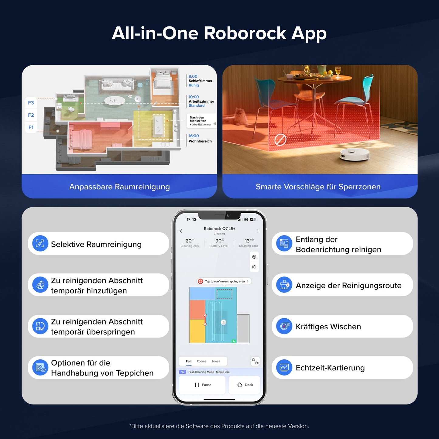 Roborock Q7 L5+ Saug- und Wischroboter mit Auto-Entleerungsstation