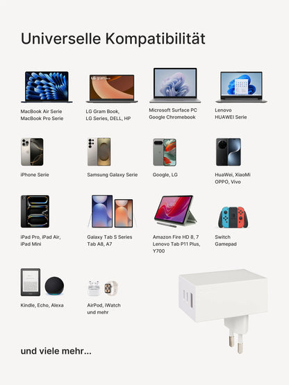 edge.65 (65 Watt) USB Ladegerät. Farbe: White